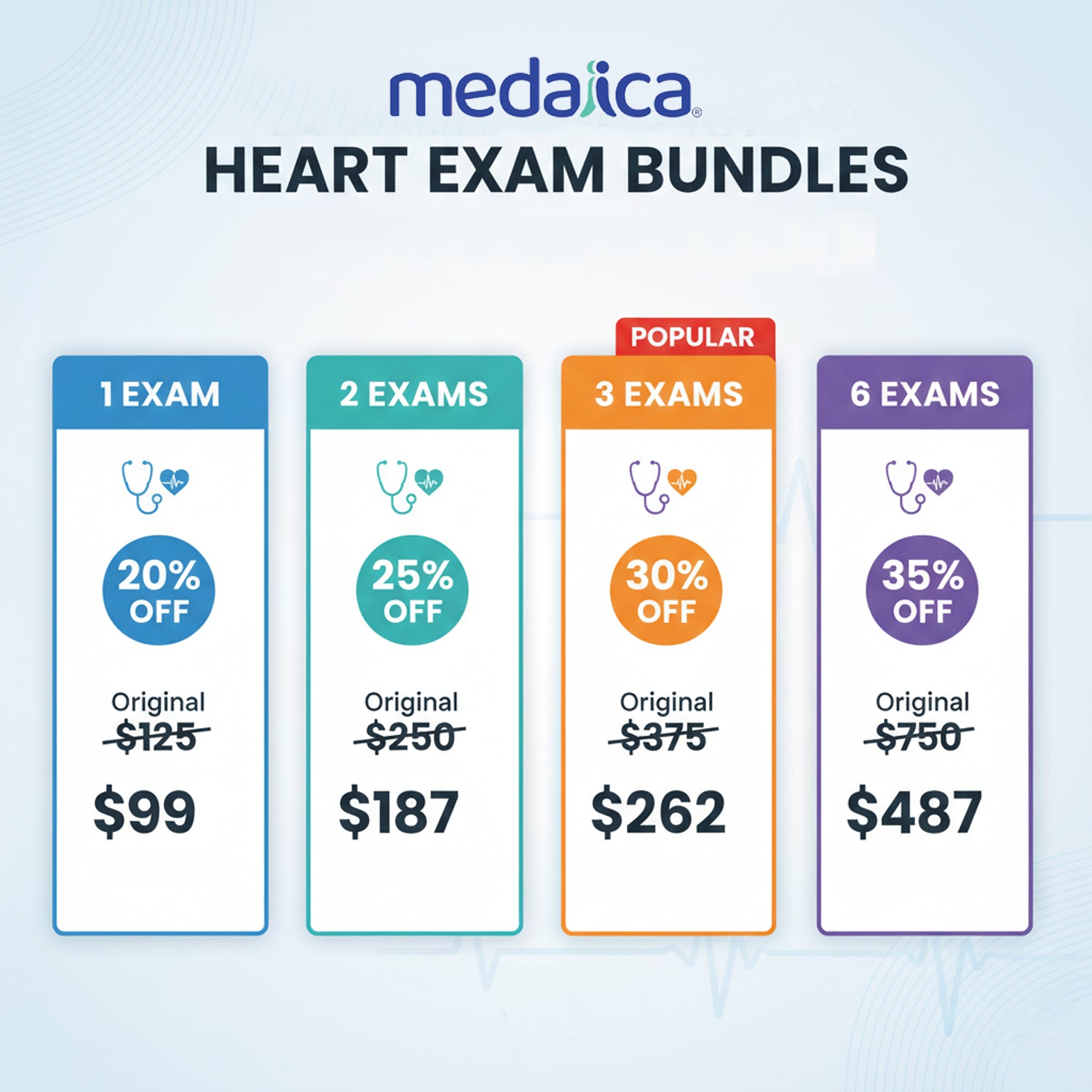 Medaica home heart exam add-on price table buy more save more